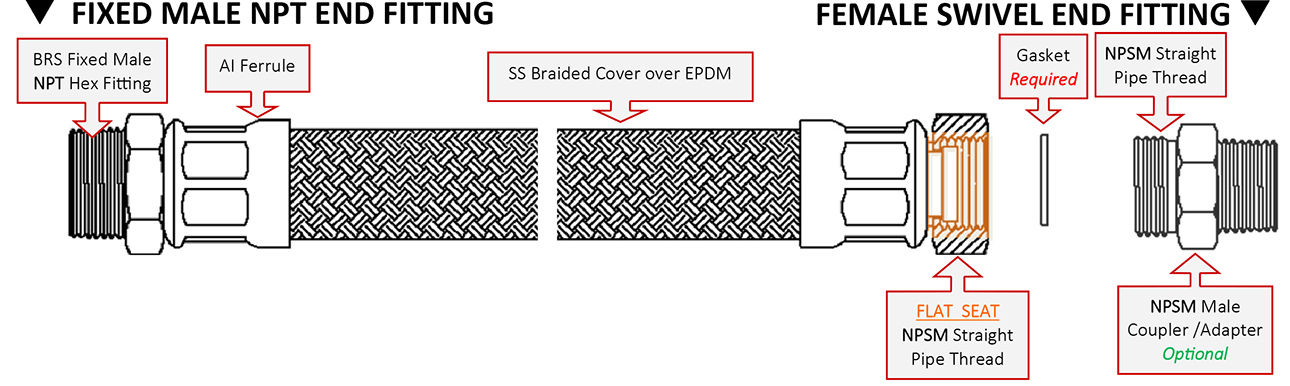 click to enlarge female cone swivel
